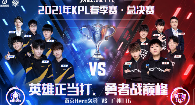 竞技水平 竞技水平