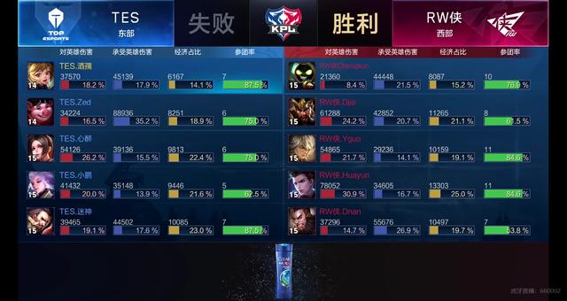 的整体士气 的整体士气