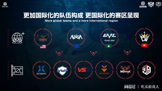 延续了高效 延续了高效